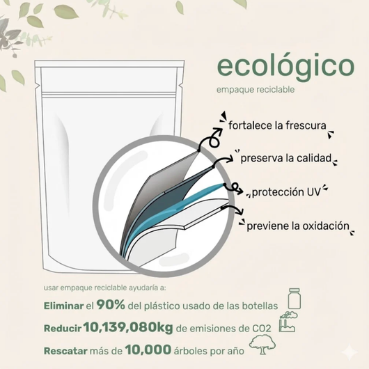 Astaxanthin – Das „natürliche Botox“: Verjüngung in 30 Tagen oder Geld zurück.