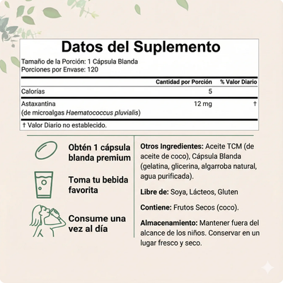 Astaxanthin – Das „natürliche Botox“: Verjüngung in 30 Tagen oder Geld zurück.