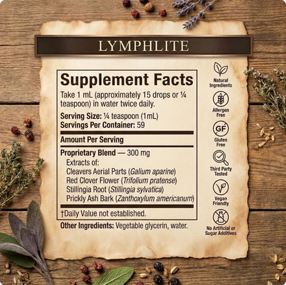 Lymphlite Face & Jawline Formula