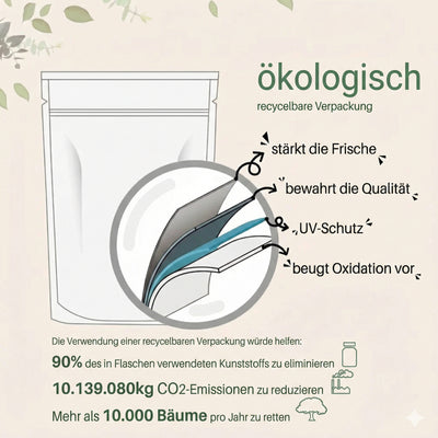 Astaxanthin - Fühlen Sie Sich Jünger Und Sehen Jünger Aus in 30 Tagen Oder Geld Zurück.