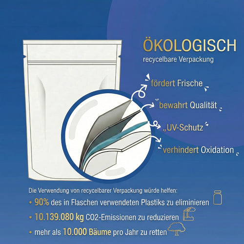 Astaxanthin - Fühlen Sie Sich Jünger Und Sehen Jünger Aus in 30 Tagen Oder Geld Zurück.