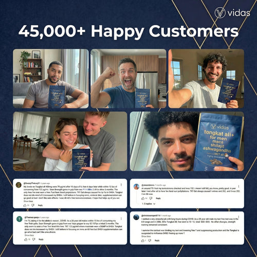 Tongkat Ali+, Ashwagandha, Maca Root, Shilajit Compound