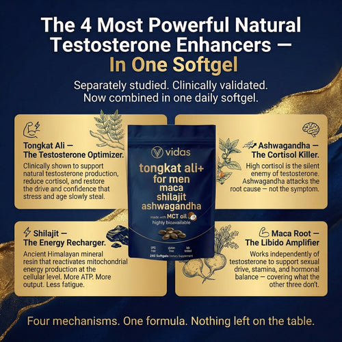 Tongkat Ali+, Ashwagandha, Maca Root, Shilajit Compound