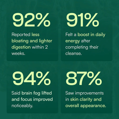 Vidas™ Oil Of Oregano Softgels